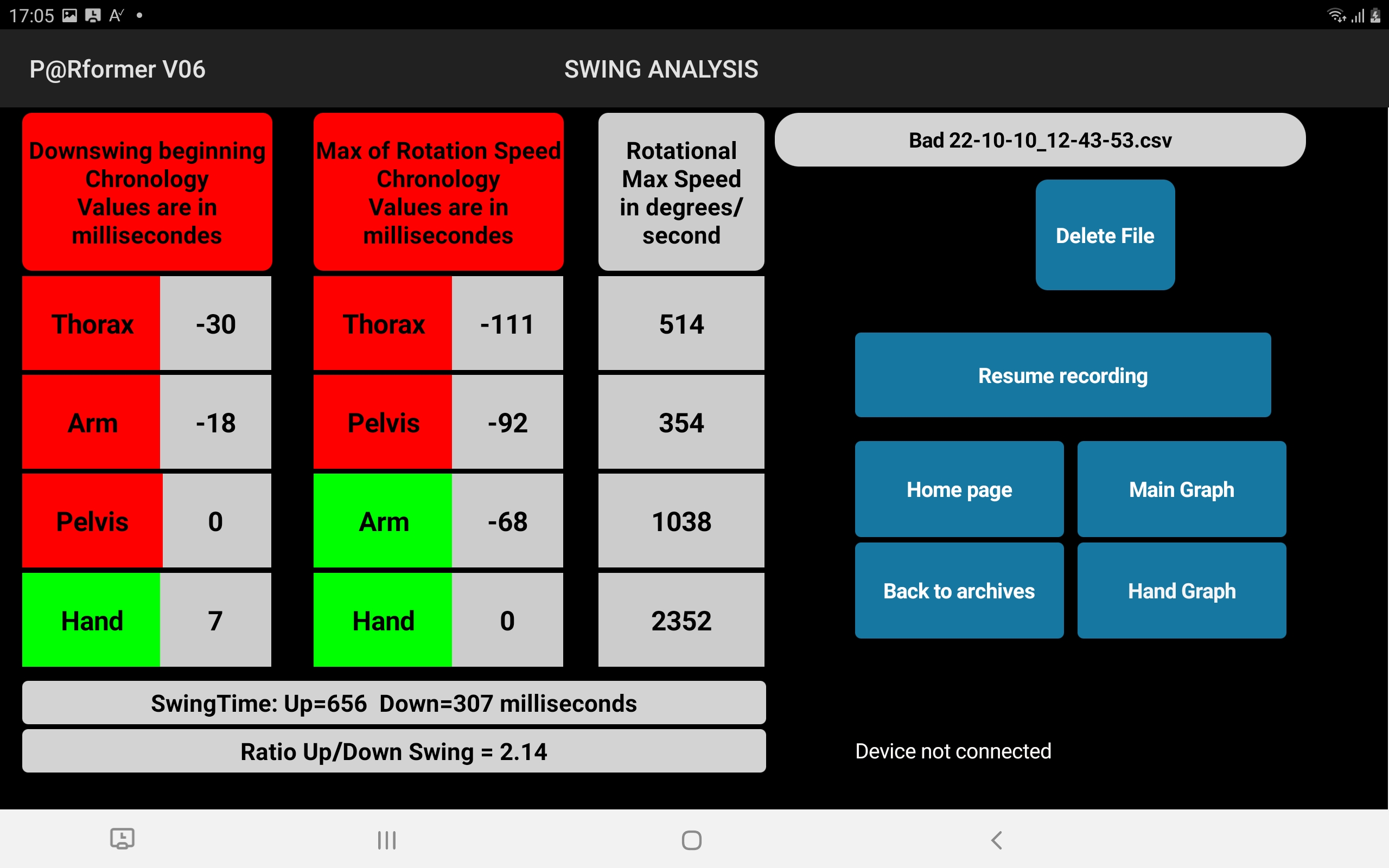 Analyze_Bad_Swing